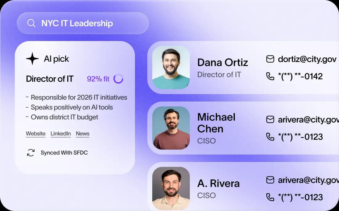 Verified NYC leadership contacts sourced from official records in Starbridge