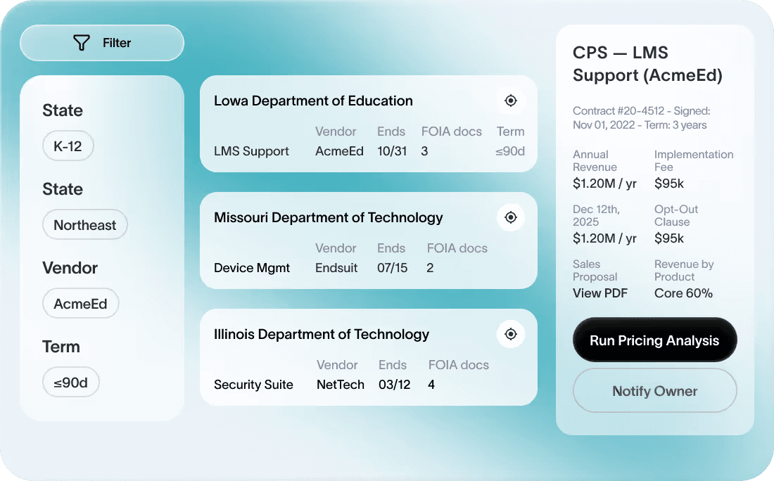 Starbridge public spend intelligence showing competitor contract details